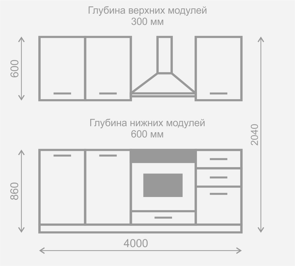Стандартные Размеры подвесных кухонных шкафов